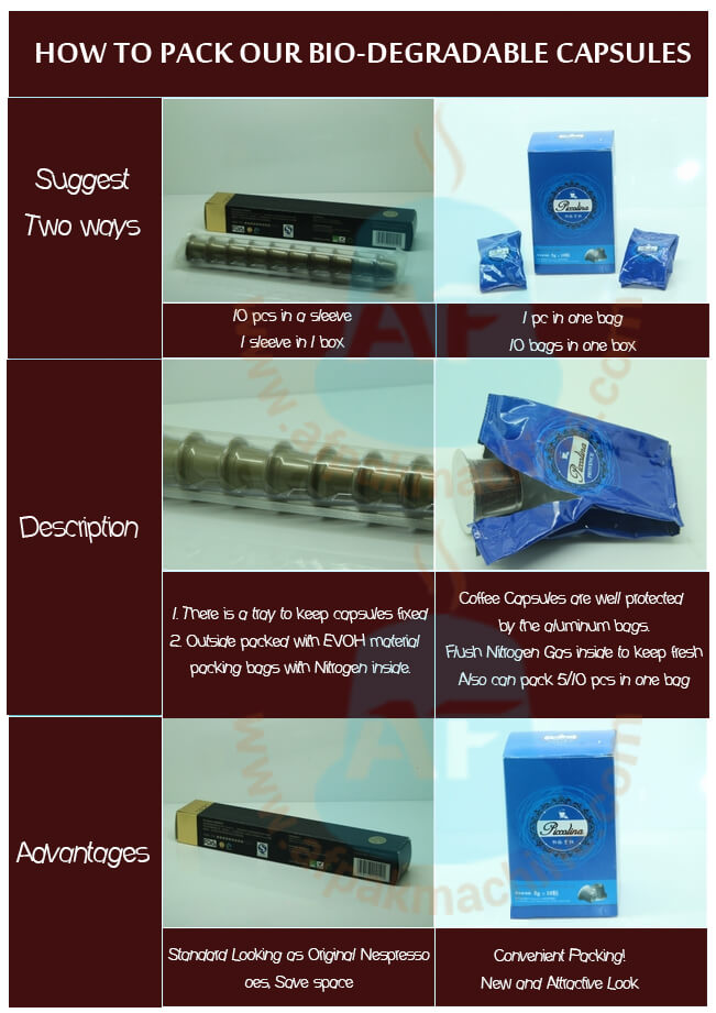 How to pack the PLA coffee Capsule