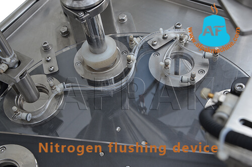 Nitrogen flushing device