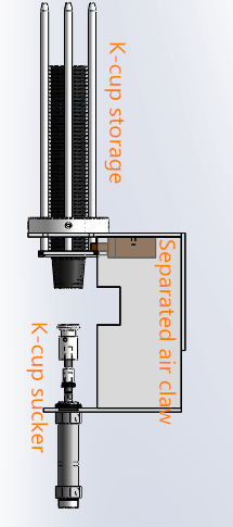 K cups drop Of K cup filling machines