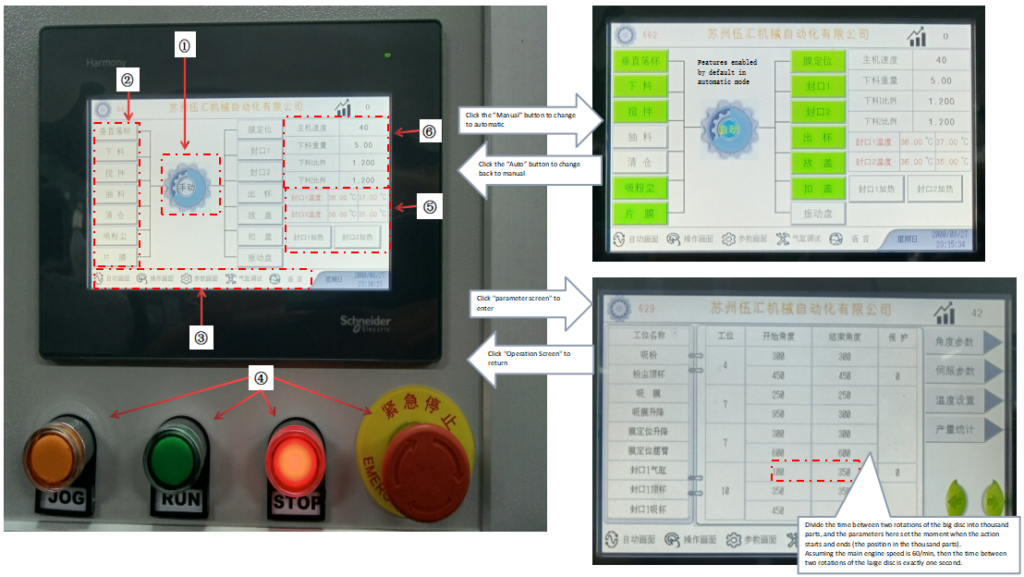 Easy Operation RN1S RN1S machine control panel