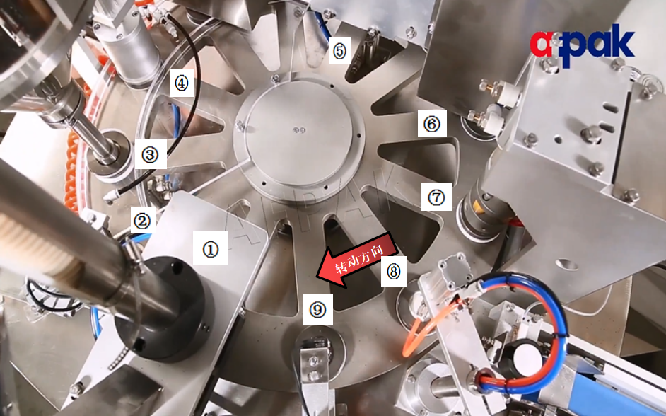 4. Internal structure of the RN1S coffee capsule filling sealingmachine