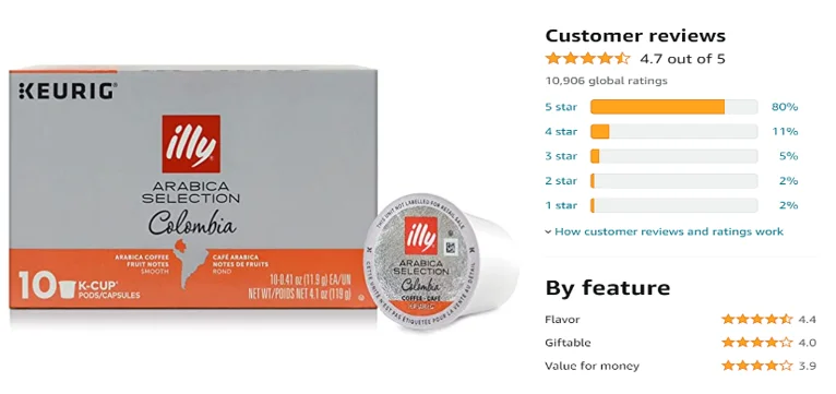 Illy K cup coffee