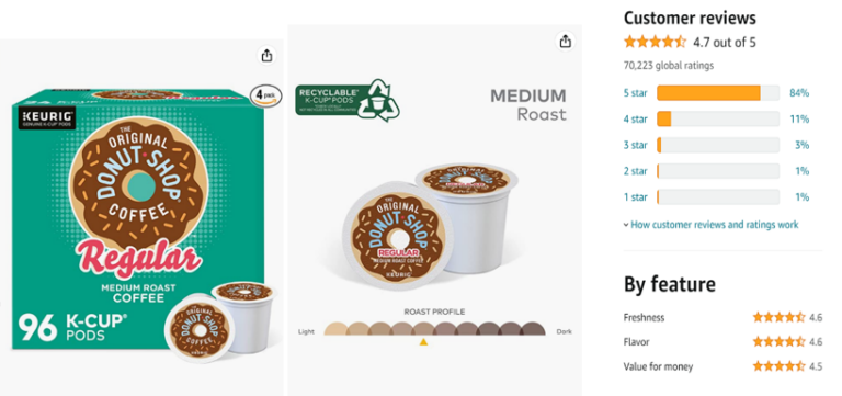 กาแฟ k cup ที่ขายดีที่สุดในสหรัฐอเมริกาคืออะไร?