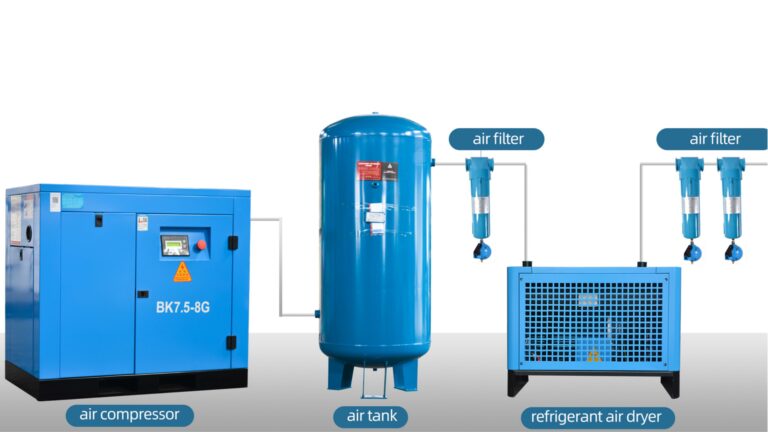 Compresseur d'air et groupe électrogène d'azote