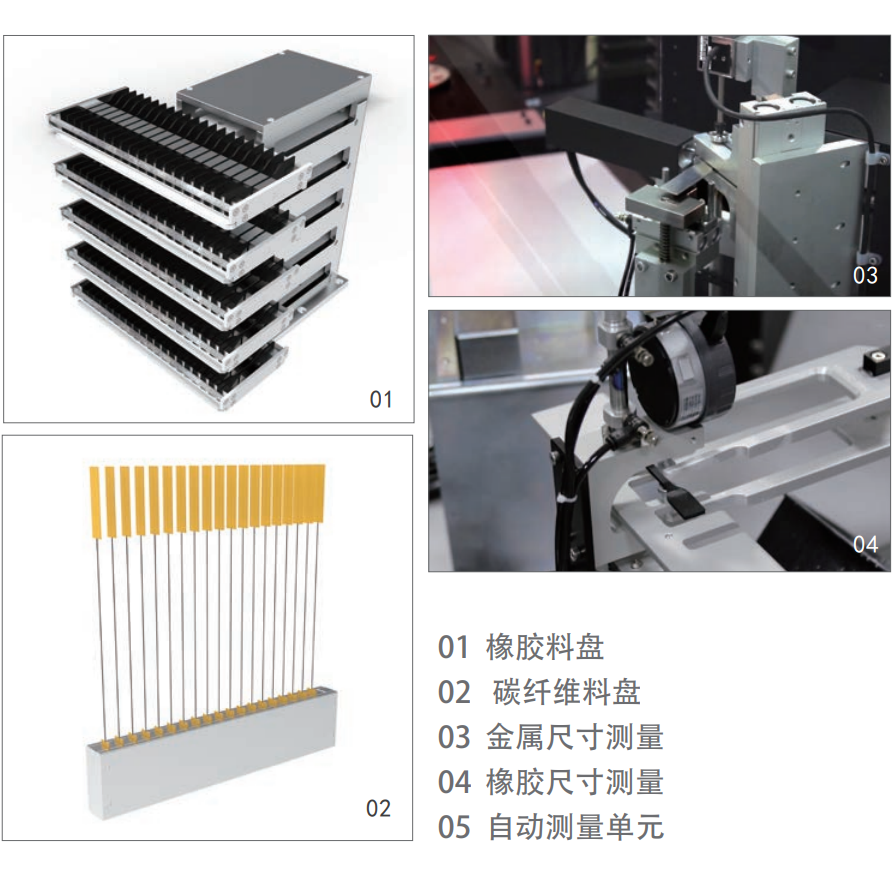 Cost saving Automated testing machine