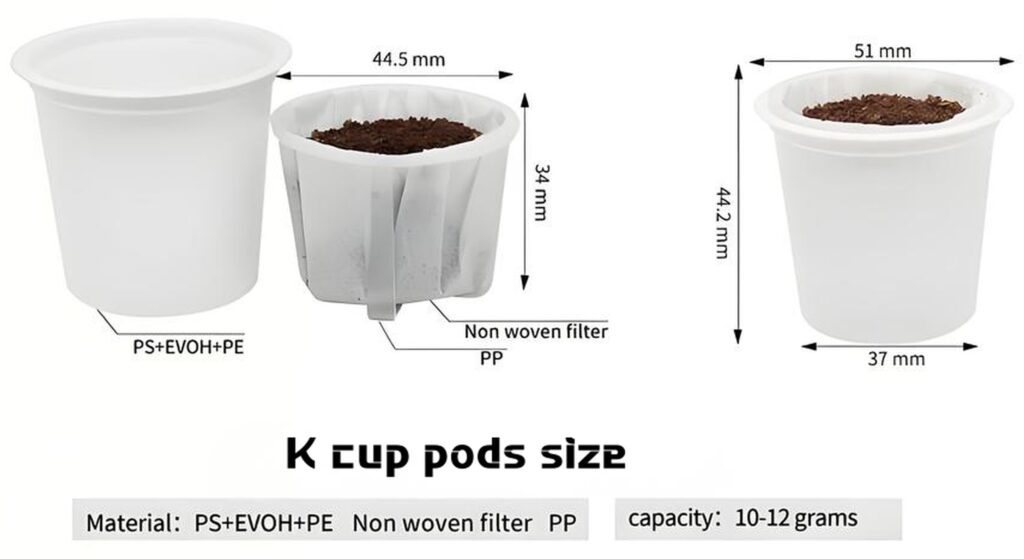 K-Cup pod next to a ruler showing diameter