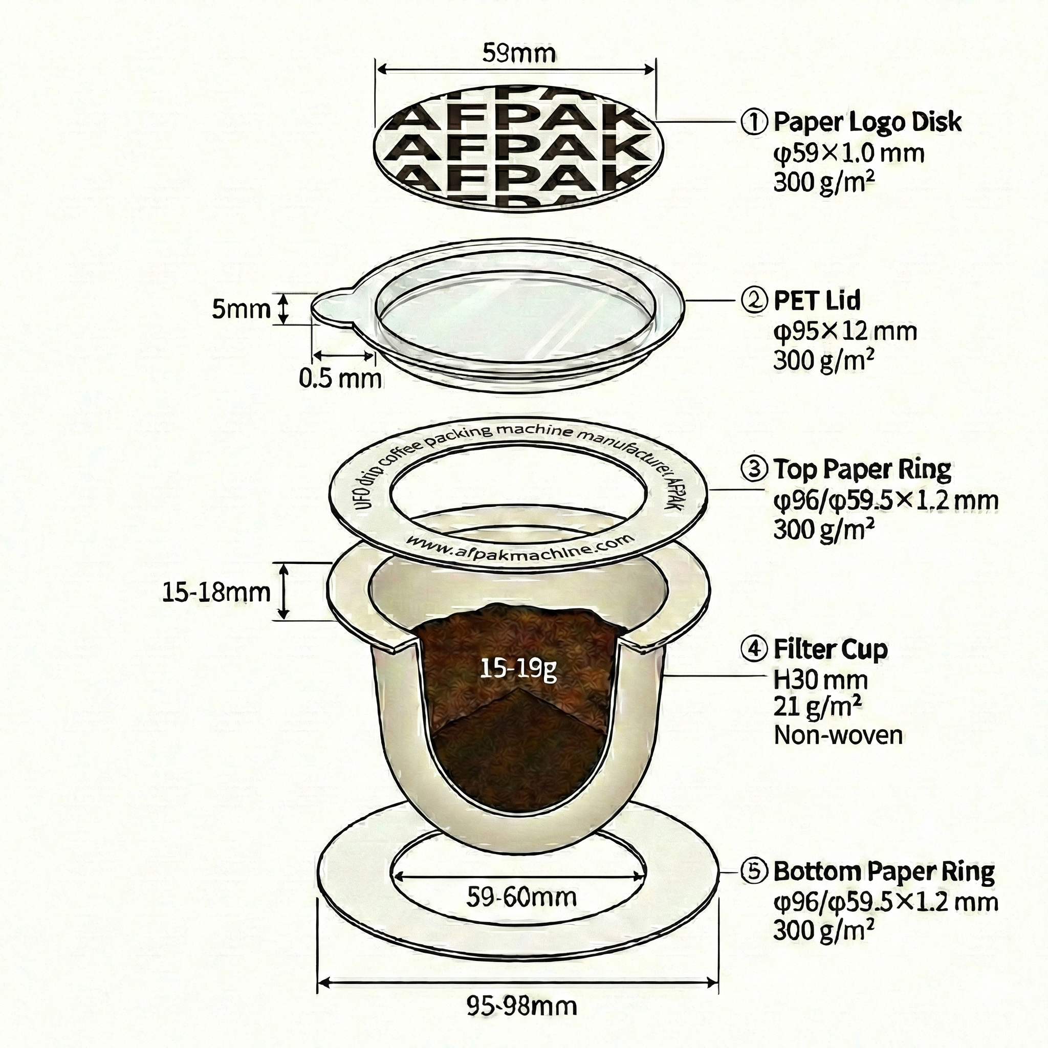 UFO Drip Coffee Packaging Equipment Guide: Forming, Filling, Sealing ...
